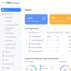 Fasoo eXception Management